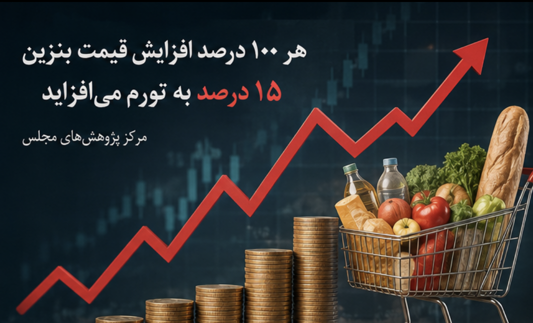 گزارش مرکز پژوهش های مجلس