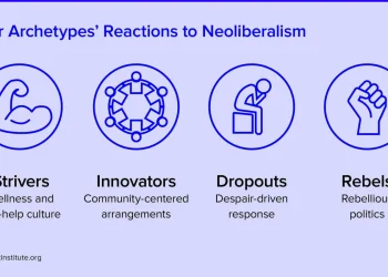 تضادهای فرهنگی نئولیبرالیسم