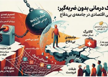 سقوط آزاد در اقتصاد ایران: وقتی «جراحی اقتصادی» جای «نظام رفاه» را می‌گیرد