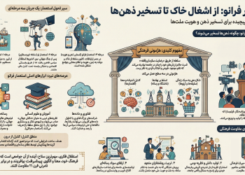 استعمار فرانو و روشنفکران ارگانیک؛ از اشغال خاک تا تسخیر ذهن‌ها